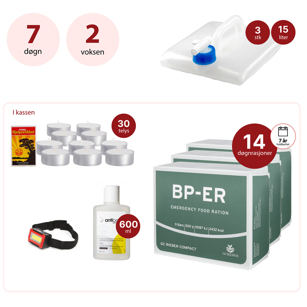 egenberedskap-2-personer Egenberedskapspakke for 2 personer i 7 dager
